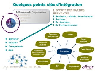 47
Quelques points clés d’intégration
L’ÉCOUTE DES PARTIES
PRENANTES
I Business – clients - fournisseurs
I Sociales
I Du territoire
I De l’environnement
4. Contexte de l’organisation
5. Leadership
6. Planification
7. SupportA P
DC
Identifier
Ecouter
Comprendre
Agir
Direction
Médecin
Infirmière
Sous
traitants
ClientsBanques
Assurances
Pouvoirs
publics
Institutions
…
Fournisseurs
Ergonomes
Entreprise
IRP
Associations
(environnement,
insertion, etc.)
ISO DIS 45001 - V6 - Octobre 2016 – ERO/TCU
 