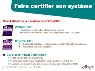 57
Les plus d’AFNOR Certification
Réponse aux besoins du marché
Accord avec le BIT pour l’évaluation tierce partie selon ILO-OSH
Possibilité de délivrer une double reconnaissance OHSAS/ILO-OSH
Dans l’attente de la transition vers l’ISO 45001…
ILO-OSH 2001
Légitimité politique, reconnaissance internationale et nationale
Ouverture interne et externe
OHSAS 18001
Ancienneté et le plus utilisé sur le marché
Structuré selon l’ISO 14001 et compatible avec l’ISO 9001
Faire certifier son système
ISO DIS 45001 - V6 - Octobre 2016 – ERO/TCU
 