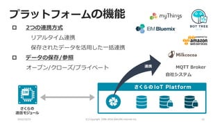 2016/10/15 (C) Copyright 1996-2016 SAKURA Internet Inc 22
プラットフォームの機能
 2つの連携方式
リアルタイム連携
保存されたデータを活用した一括連携
 データの保存/参照
オープン/クローズ/プライベート MQTT Broker連携
自社システム
 