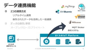 2016/10/15 (C) Copyright 1996-2016 SAKURA Internet Inc 23
データ連携機能
 2つの連携方式
リアルタイム連携
保存されたデータを活用した一括連携
 データの保存/参照
オープン/クローズ/プライベート MQTT Broker連携
自社システム
 