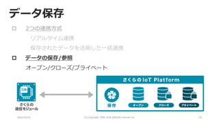 2016/10/15 (C) Copyright 1996-2016 SAKURA Internet Inc 26
 2つの連携方式
リアルタイム連携
保存されたデータを活用した一括連携
 データの保存/参照
オープン/クローズ/プライベート
データ保存
 