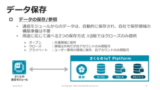 2016/10/15 (C) Copyright 1996-2016 SAKURA Internet Inc 27
 データの保存/参照
 オープン ：共通領域に保存
 クローズ ：領域は共有だが自アカウントのみ閲覧可
 プライベート ：ユーザー専用の環境に保存、自アカウントのみ閲覧可
データ保存
• 通信モジュールからのデータは、自動的に保存され、自社で保存領域の
構築準備は不要
• 用途に応じて選べる3つの保存方式 ※β版ではクローズのみ提供
 