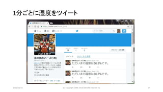 2016/10/15 (C) Copyright 1996-2016 SAKURA Internet Inc 37
1分ごとに湿度をツイート
 