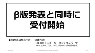2016/10/15 (C) Copyright 1996-2016 SAKURA Internet Inc 45
β版発表と同時に
受付開始
■10月末頃発送予定 【単体方式】
LTE通信モジュール・オプションパーツ
※GW方式は、正式サービス開始時に受付開始予定
 