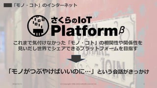 2016/10/15 (C) Copyright 1996-2016 SAKURA Internet Inc 5
「モノ・コト」のインターネット
これまで気付けなかった「モノ・コト」の相関性や関係性を
見いだし世界でシェアできるプラットフォームを目指す
「モノがつぶやけばいいのに…」という会話がきっかけ
 