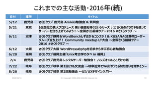 2016/10/15 (C) Copyright 1996-2016 SAKURA Internet Inc 57
日付 場所 タイトル
5/17 鹿児島 さくらクラブ 鹿児島 Arukas勉強会 & 質問会
5/21 東京 【仮想化の鉄人プロデュース 黒い画面も怖くないシリーズ：1】さくらのクラウドを使って
サーバーを立ち上げてみよう！～全国さくら前線ツアー2016 #さくらクラブ ～
6/11 沼津 さくらクラブ静岡＆WordBenchしずおか＆コンフジ！& KUSANAGI静岡ユーザー
グループ立ち上げ！ Community meetup LT大会 ～全国さくら前線ツアー
2016 #さくらクラブ ～
6/12 大阪 さくらクラブ大阪 WordPressのphpを初歩から学ぶ初心者勉強会
6/28 福岡 さくらクラブ福岡主催「Unix考古学の夕べ in 福岡」
7/4 鹿児島 さくらクラブ鹿児島 レンタルサーバー勉強会！ ハンズオン＆ここだけの話
7/22 岐阜 さくらクラブ岐阜 第1回LT&交流会 ～岐阜近郊でWebやってる知り合いを増やそう～
8/26 岐阜 さくらクラブ岐阜 第2回勉強会 ～UI/UXデザイン入門～
これまでの主な活動・2016年(続)
 