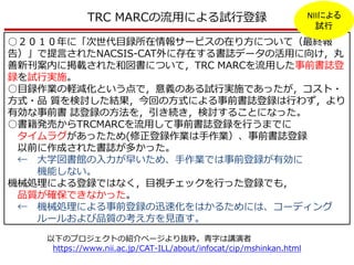 TRC MARCの流用による試行登録
○２０１０年に「次世代目録所在情報サービスの在り方について（最終報
告）」で提言されたNACSIS-CAT外に存在する書誌データの活用に向け，丸
善新刊案内に掲載された和図書について，TRC MARCを流用した事前書誌登
録を試行実施。
○目録作業の軽減化という点で，意義のある試行実施であったが，コスト・
方式・品 質を検討した結果，今回の方式による事前書誌登録は行わず，より
有効な事前書 誌登録の方法を，引き続き，検討することになった。
○書籍発売からTRCMARCを流用して事前書誌登録を行うまでに
タイムラグがあったため(修正登録作業は手作業）、事前書誌登録
以前に作成された書誌が多かった。
← 大学図書館の入力が早いため、手作業では事前登録が有効に
機能しない。
機械処理による登録ではなく，目視チェックを行った登録でも，
品質が確保できなかった。
← 機械処理による事前登録の迅速化をはかるためには、コーディング
ルールおよび品質の考え方を見直す。
以下のプロジェクトの紹介ページより抜粋。青字は講演者
https://www.nii.ac.jp/CAT-ILL/about/infocat/cip/mshinkan.html
NIIによる
試行
 