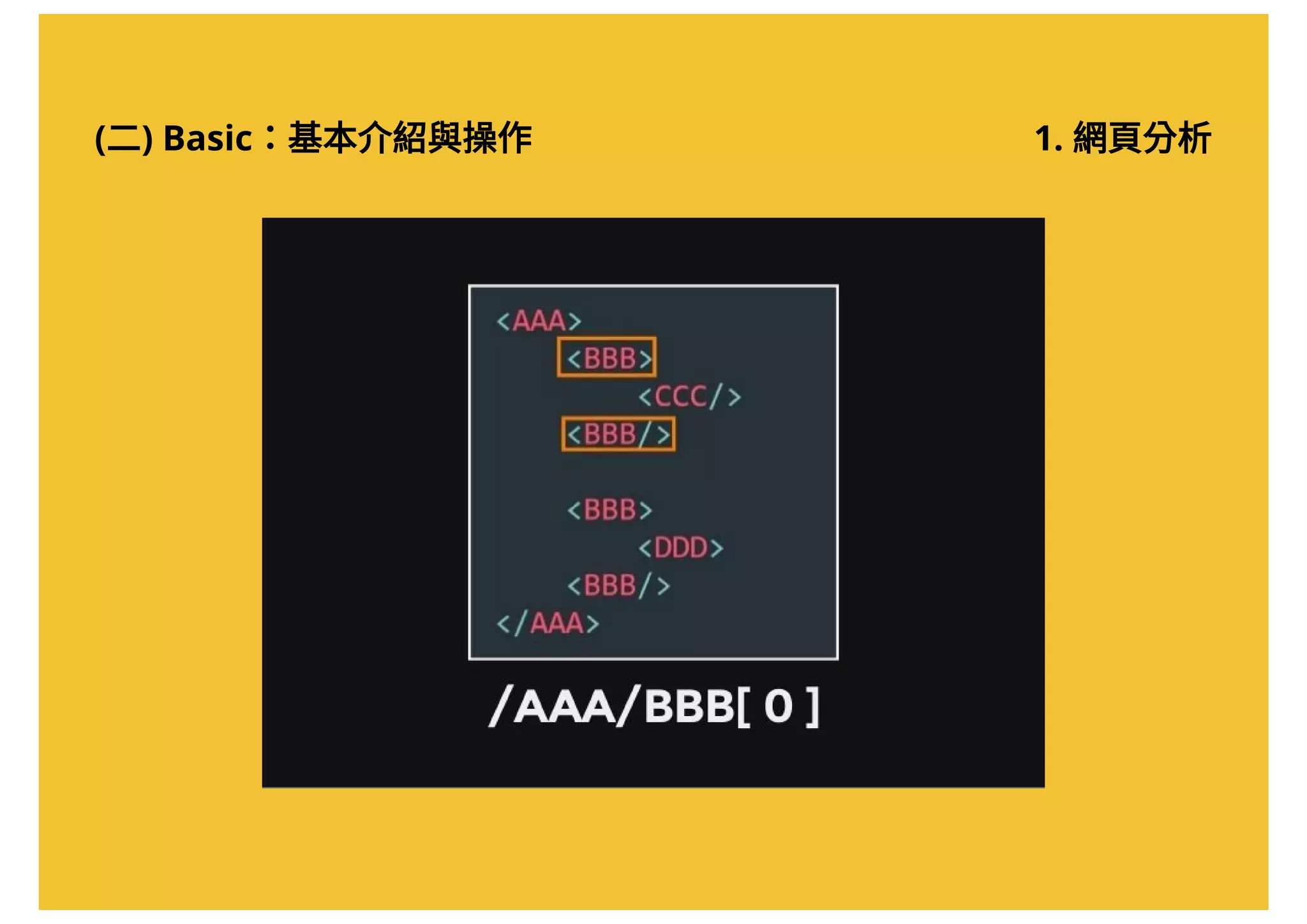 (二) Basic：基本介紹與操作 1. 網頁分析
 