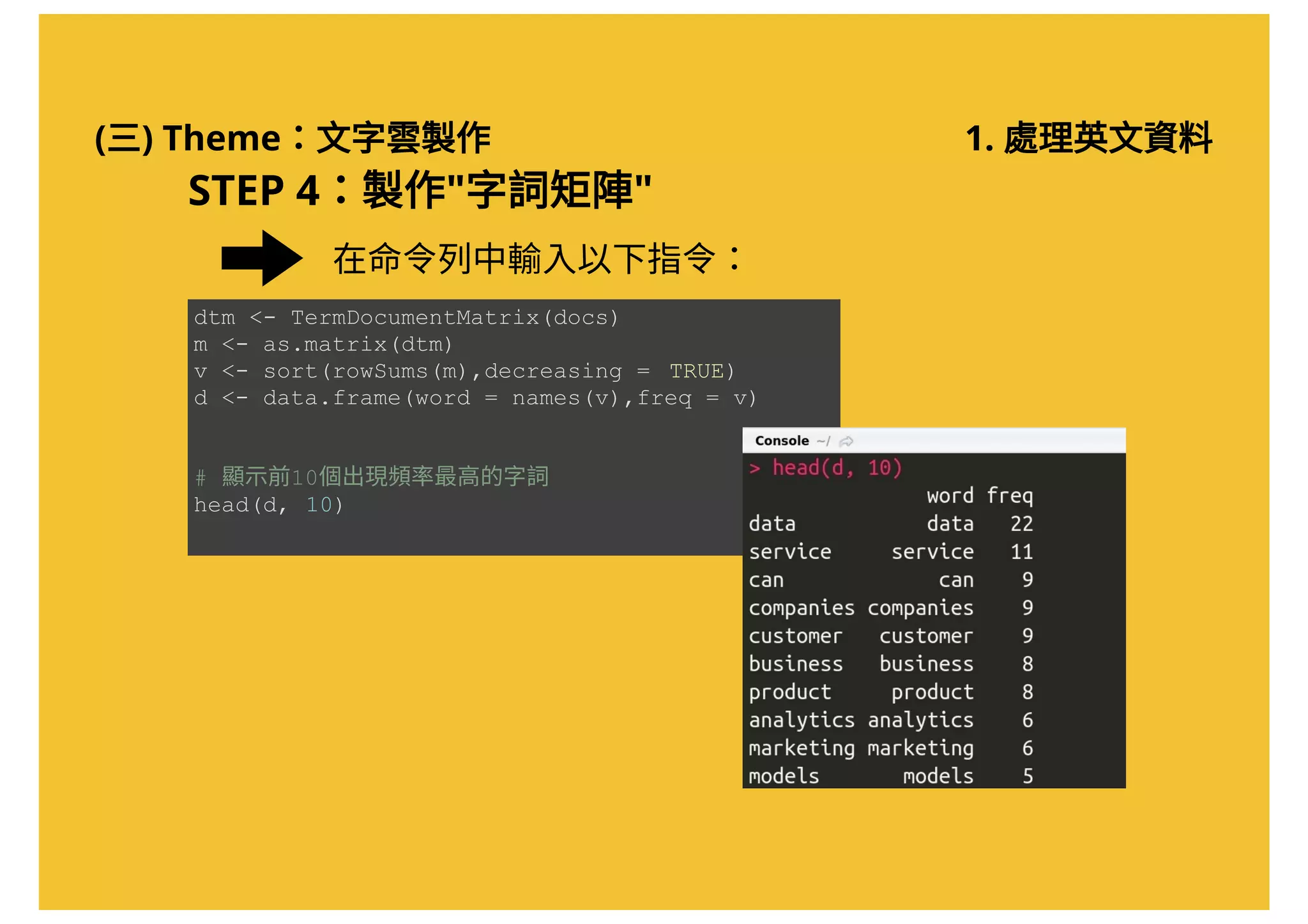 (三) Theme：文字雲製作 1. 處理英文資料
STEP 4：製作"字詞矩陣"
dtm <­ TermDocumentMatrix(docs)  
m <­ as.matrix(dtm) 
v <­ sort(rowSums(m),decreasing =  TRUE) 
d <­ data.frame(word = names(v),freq = v)  
# 顯示前10個出現頻率最高的字詞 
head(d, 10)
在命令列中輸入以下指令：
 