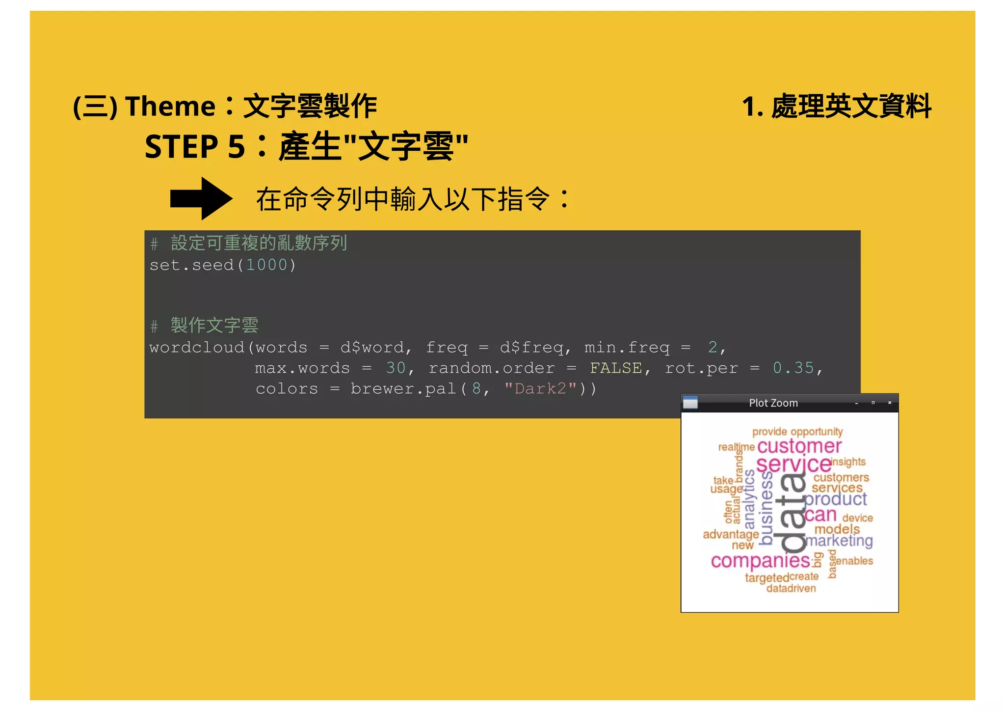 (三) Theme：文字雲製作 1. 處理英文資料
STEP 5：產生"文字雲"
在命令列中輸入以下指令：
# 設定可重複的亂數序列 
set.seed(1000) 
# 製作文字雲 
wordcloud(words = d$word, freq = d$freq, min.freq =  2, 
          max.words = 30, random.order = FALSE, rot.per = 0.35,  
          colors = brewer.pal( 8, "Dark2"))
 