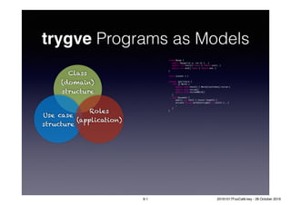 Class
(domain)
structure
trygve Programs as Models
Use case
structure
Roles
(application)
class Range {
public Range(int a, int b) { … }
public int start() const { return start_ }
public int end() const { return end_ }
}
class Scanner { }
context SpellCheck {
role [] Words {
public void check() { Words[lastIndex].review }
public void review()
public void reviewAWord()
}
role Document {
public int len() { return length() }
private String wordStartingAt(int start) { … }
…
}
}
9-1 20161017FooCafé.key - 28 October 2016
 