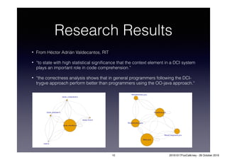 Research Results
• From Héctor Adrián Valdecantos, RIT
• “to state with high statistical signiﬁcance that the context element in a DCI system
plays an important role in code comprehension.”
• “the correctness analysis shows that in general programmers following the DCI-
trygve approach perform better than programmers using the OO-java approach.“
10 20161017FooCafé.key - 28 October 2016
 