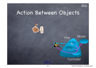 G&C
Action Between Objects
1st Qtr
2nd Qtr
3rd Qtr
4th Qtr
V0
10
20
30
40
50
60
70
80
90
1st Qtr 2nd Qtr 3rd Qtr 4th Qtr
East
West
North
ModelView
Controller
Skip
12-1 20161017FooCafé.key - 28 October 2016
 