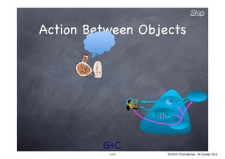 G&C
Action Between Objects
1st Qtr
2nd Qtr
3rd Qtr
4th Qtr
V0
10
20
30
40
50
60
70
80
90
1st Qtr 2nd Qtr 3rd Qtr 4th Qtr
East
West
North
Skip
12-2 20161017FooCafé.key - 28 October 2016
 