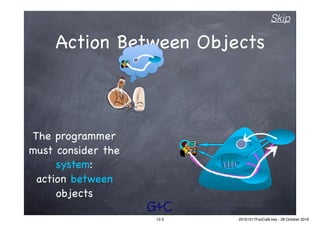 G&C
Action Between Objects
1st Qtr
2nd Qtr
3rd Qtr
4th Qtr
V0
10
20
30
40
50
60
70
80
90
1st Qtr 2nd Qtr 3rd Qtr 4th Qtr
East
West
North
The programmer
must consider the
system:
action between
objects
Skip
12-3 20161017FooCafé.key - 28 October 2016
 