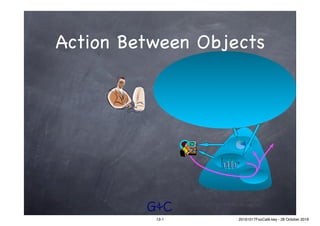 G&C
Action Between Objects
1st Qtr
2nd Qtr
3rd Qtr
4th Qtr
V0
10
20
30
40
50
60
70
80
90
1st Qtr 2nd Qtr 3rd Qtr 4th Qtr
East
West
North
13-1 20161017FooCafé.key - 28 October 2016
 
