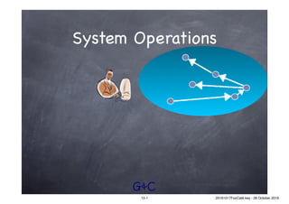 G&C
System Operations
15-1 20161017FooCafé.key - 28 October 2016
 