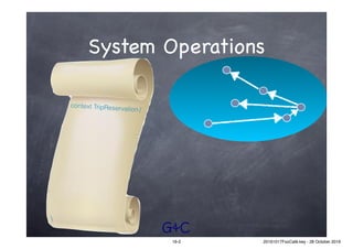 G&C
System Operations
context TripReservation
}
{
16-2 20161017FooCafé.key - 28 October 2016
 