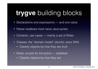 trygve building blocks
• Declarations and expressions — and one value
• Parser swallows most naive Java syntax
• Contexts: use cases — mainly a set of Roles
• Classes: the “domain model” (dumb): actor DNA
• Classify objects by how they are built
• Roles: scripts for the actors — stateless
• Classify objects by how they act
24 20161017FooCafé.key - 28 October 2016
 