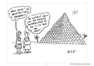 G&C
6 20161017FooCafé.key - 28 October 2016
 