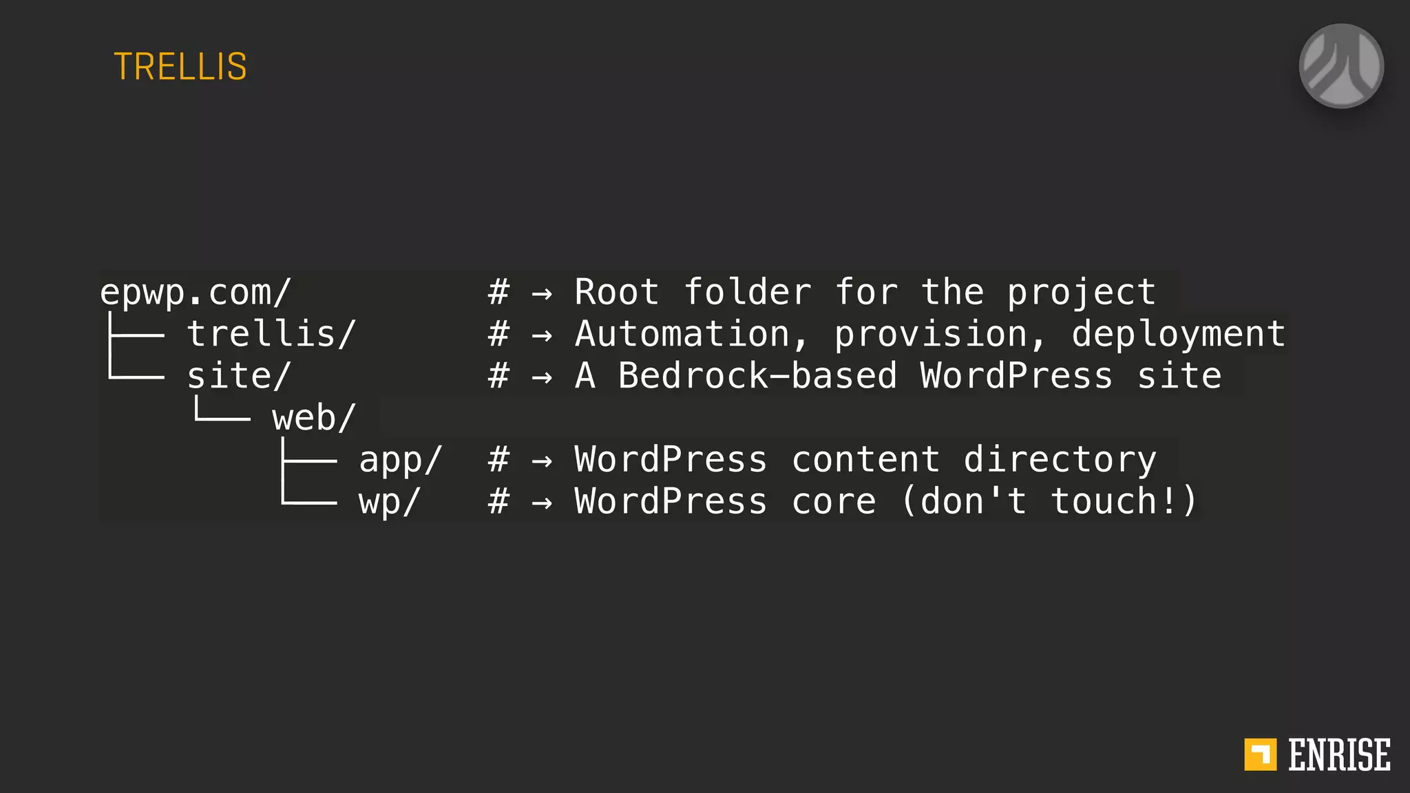 TRELLIS
epwp.com/ # → Root folder for the project
├── trellis/ # → Automation, provision, deployment
└── site/ # → A Bedrock-based WordPress site
└── web/
├── app/ # → WordPress content directory
└── wp/ # → WordPress core (don't touch!)
 