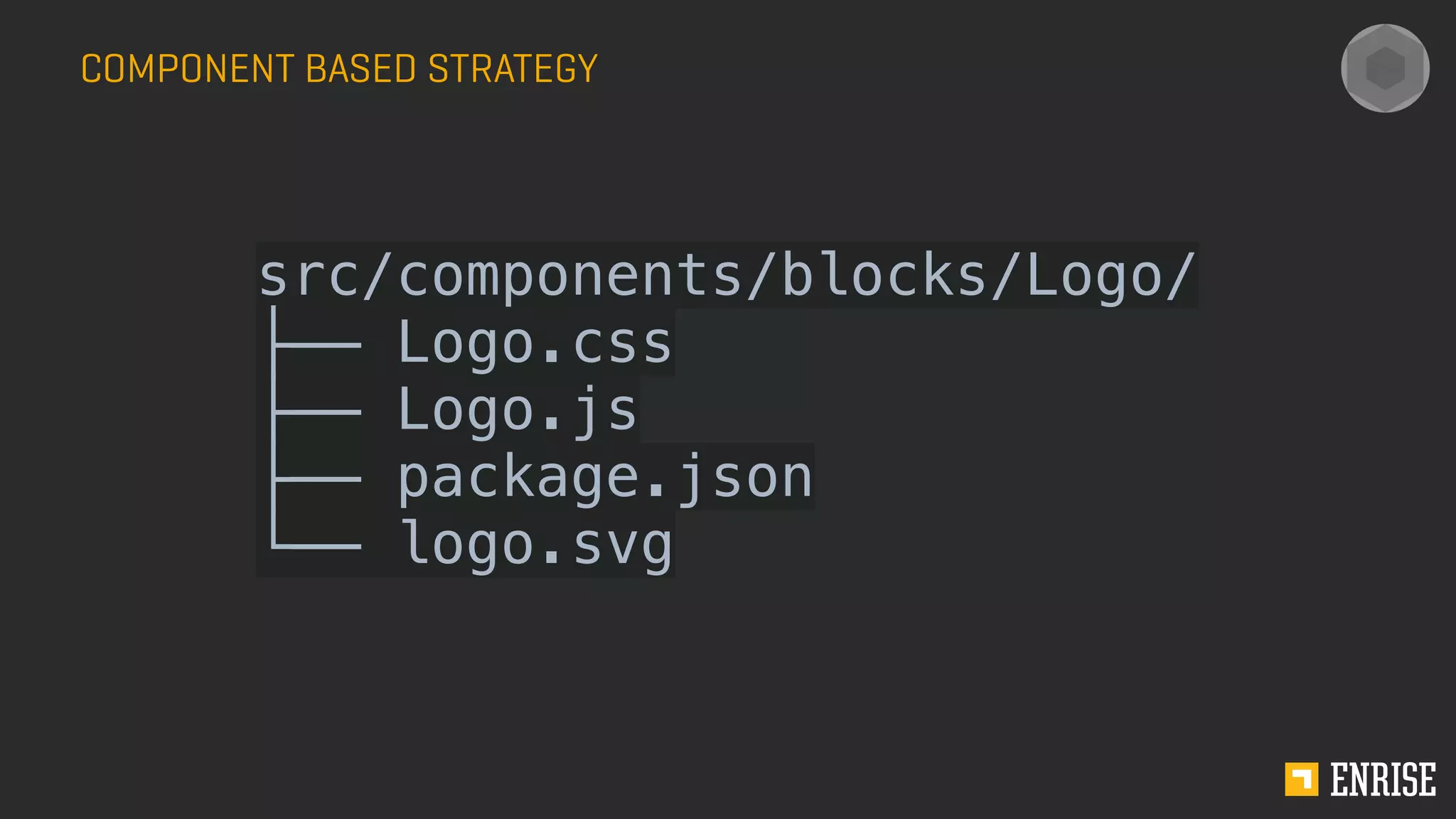 COMPONENT BASED STRATEGY
src/components/blocks/Logo/ 
├── Logo.css 
├── Logo.js 
├── package.json 
└── logo.svg
 
