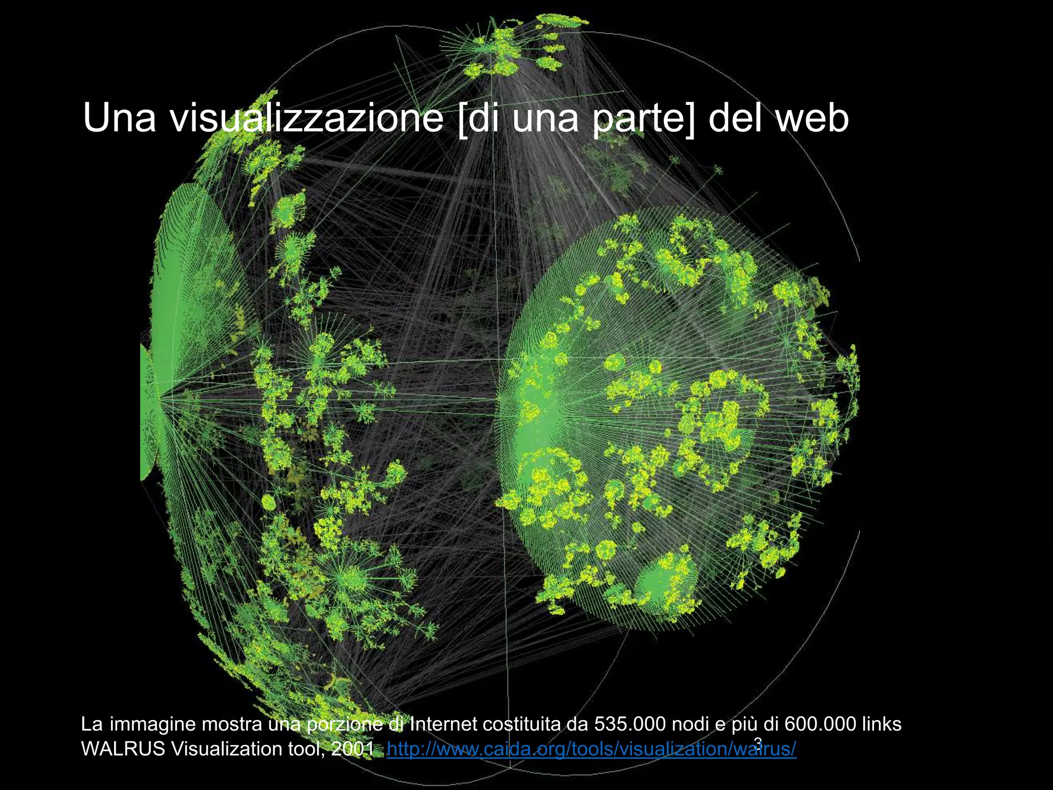 Una visualizzazione [di una parte] del web
R.Polillo - Marzo 2015 3
La immagine mostra una porzione di Internet costituita da 535.000 nodi e più di 600.000 links
WALRUS Visualization tool, 2001 http://www.caida.org/tools/visualization/walrus/
 