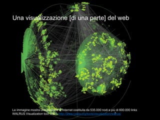 Una visualizzazione [di una parte] del web
R.Polillo - Marzo 2015 3
La immagine mostra una porzione di Internet costituita da 535.000 nodi e più di 600.000 links
WALRUS Visualization tool, 2001 http://www.caida.org/tools/visualization/walrus/
 