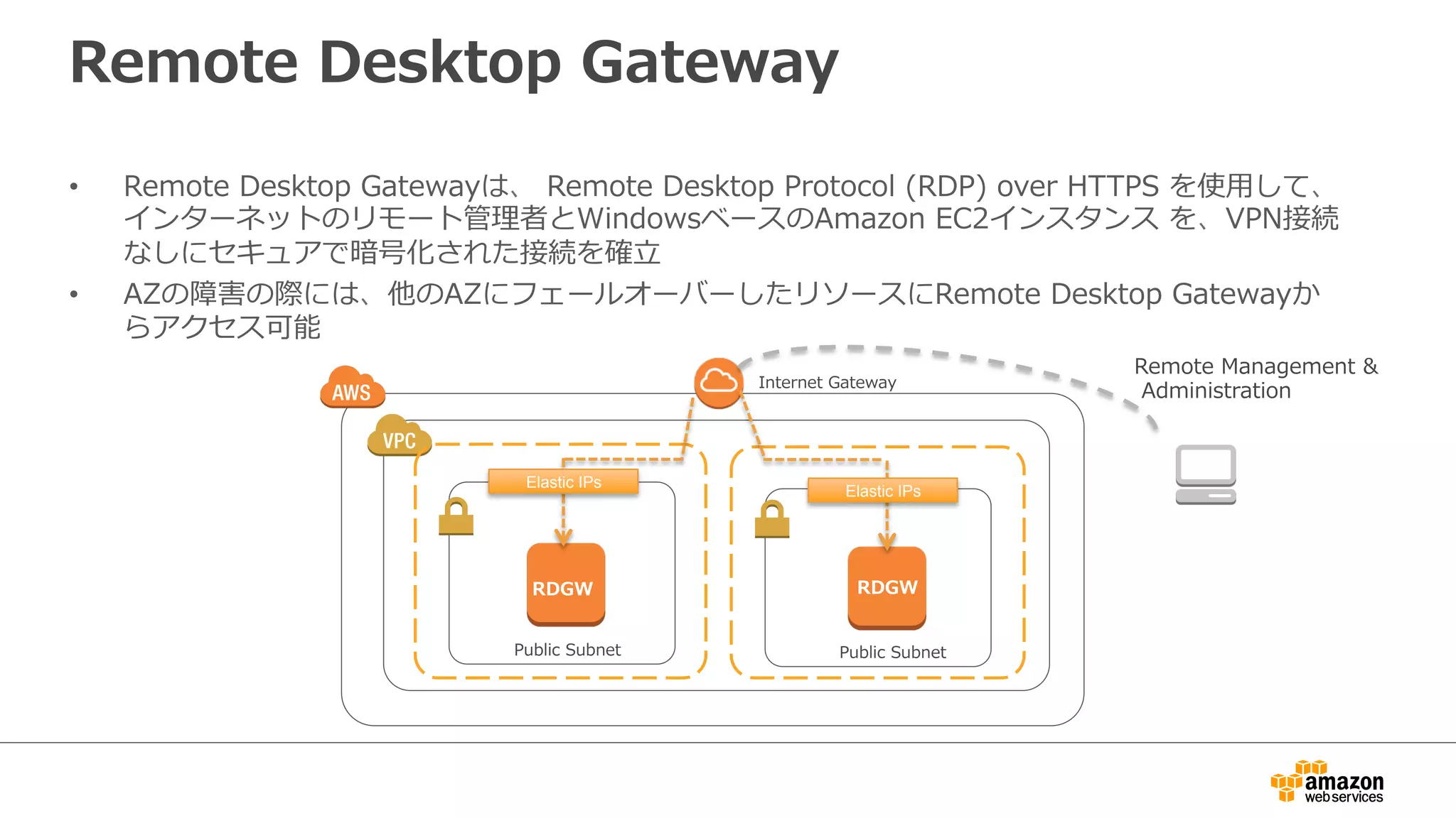 Remote  Desktop  Gateway
•  Remote  Desktop  Gatewayは、  Remote  Desktop  Protocol  (RDP)  over  HTTPS  を使⽤用して、
インターネットのリモート管理理者とWindowsベースのAmazon  EC2インスタンス  を、VPN接続
なしにセキュアで暗号化された接続を確⽴立立
•  AZの障害の際には、他のAZにフェールオーバーしたリソースにRemote  Desktop  Gatewayか
らアクセス可能
RDGWRDGW
Public  Subnet Public  Subnet
Internet  Gateway
Remote  Management  &
  Administration
Elastic IPs	
Elastic IPs	
 