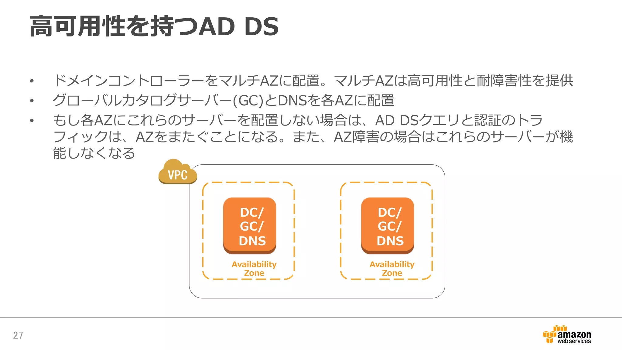 ⾼高可⽤用性を持つAD  DS
•  ドメインコントローラーをマルチAZに配置。マルチAZは⾼高可⽤用性と耐障害性を提供
•  グローバルカタログサーバー(GC)とDNSを各AZに配置
•  もし各AZにこれらのサーバーを配置しない場合は、AD  DSクエリと認証のトラ
フィックは、AZをまたぐことになる。また、AZ障害の場合はこれらのサーバーが機
能しなくなる
27	
Availability  
Zone
DC/
GC/
DNS
Availability  
Zone
DC/
GC/
DNS
 