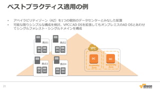 ベストプラクティス適⽤用の例例
•  アベイラビリティゾーン（AZ）を1つの個別のデータセンターとみなした配置
•  可能な限りシンプルな構成を検討。VPCにAD  DSを拡張してもオンプレミスのAD  DSとあわせ
てシングルフォレスト・シングルドメインを構成
21	
拠点2
拠点4
拠点1
拠点3
DC DC DC DC
DC DC DC DC
拠点2
拠点4
Availability
Zone
Availability
Zone
DC DC
 