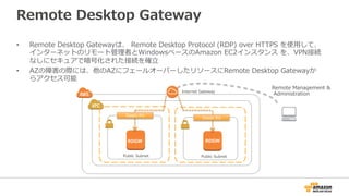 Remote  Desktop  Gateway
•  Remote  Desktop  Gatewayは、  Remote  Desktop  Protocol  (RDP)  over  HTTPS  を使⽤用して、
インターネットのリモート管理理者とWindowsベースのAmazon  EC2インスタンス  を、VPN接続
なしにセキュアで暗号化された接続を確⽴立立
•  AZの障害の際には、他のAZにフェールオーバーしたリソースにRemote  Desktop  Gatewayか
らアクセス可能
RDGWRDGW
Public  Subnet Public  Subnet
Internet  Gateway
Remote  Management  &
  Administration
Elastic IPs	
Elastic IPs	
 