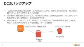 DCのバックアップ
31	
•  「Volume  Shadow  Copyサービス(VSS)」により、Active  Directoryサービスの起
動中にバックアップをとることが可能
•  Windows  Serverバックアップ、その他のActive  Directory互換のバックアップツー
ルを使⽤用している場合は、そのまま使⽤用可能
•  バックアップ  ツールによって取得されたバックアップ  データが保管されているボ
リュームのスナップショットを取得し、データを保全
Amazon  
EBS
Snapshot
DC
VSSでバックアップをEBSに保存 スナップショットを取得
 