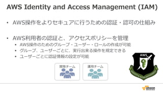 AWS  Identity  and  Access  Management  (IAM)
•  AWS操作をよりセキュアに⾏行行うための認証・認可の仕組み
•  AWS利利⽤用者の認証と、アクセスポリシーを管理理
§  AWS操作のためのグループ・ユーザー・ロールの作成が可能
§  グループ、ユーザーごとに、実⾏行行出来る操作を規定できる
§  ユーザーごとに認証情報の設定が可能
開発チーム 運⽤用チーム
 