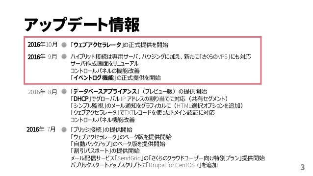さくらのクラウド導入セミナー 2016 10 第二部 活用編