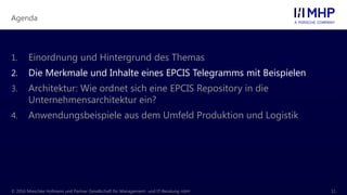 Agenda
© 2016 Mieschke Hofmann und Partner Gesellschaft für Management- und IT-Beratung mbH 11
1. Einordnung und Hintergrund des Themas
2. Die Merkmale und Inhalte eines EPCIS Telegramms mit Beispielen
3. Architektur: Wie ordnet sich eine EPCIS Repository in die
Unternehmensarchitektur ein?
4. Anwendungsbeispiele aus dem Umfeld Produktion und Logistik
 