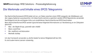 12© 2016 Mieschke Hofmann und Partner Gesellschaft für Management- und IT-Beratung mbH
Die Merkmale und Inhalte eines EPCIS Telegramms
MHPBoxenstopp: RFID Solutions - Prozessdigitalisierung
Das Nachrichtenframework EPCIS bietet sich an, um Daten zwischen einem RFID Lesegerät, der Middleware und
den Legacy Systemen auszutauschen. Um diese Events zentral zu speichern werden EPCIS Repositories verwendet.
Nachfolgend sind die wichtigsten Infos zum empfohlenen Nachrichtenformat EPCIS beschrieben:
Beim Nachrichtenformat EPCIS werden typischerweise folgende Informationen zur Verarbeitung an ein Zielsystem
geschickt:
 Was: die Objekt ID epc, parentID oder childID
 Wann: eventTime
 Wo: readPoint und bizLocation
 Weshalb: bizStep
Um das Framework verwenden zu dürfen bedarf es keiner Mitgliedschaft bei GS1.
Es sind zudem keine Lizenzen notwendig.
 