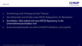 Agenda
© 2016 Mieschke Hofmann und Partner Gesellschaft für Management- und IT-Beratung mbH 16
1. Einordnung und Hintergrund des Themas
2. Die Merkmale und Inhalte eines EPCIS Telegramms mit Beispielen
3. Architektur: Wie ordnet sich eine EPCIS Repository in die
Unternehmensarchitektur ein?
4. Anwendungsbeispiele aus dem Umfeld Produktion und Logistik
 