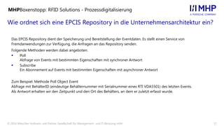 17© 2016 Mieschke Hofmann und Partner Gesellschaft für Management- und IT-Beratung mbH
Wie ordnet sich eine EPCIS Repository in die Unternehmensarchitektur ein?
MHPBoxenstopp: RFID Solutions - Prozessdigitalisierung
Das EPCIS Repository dient der Speicherung und Bereitstellung der Eventdaten. Es stellt einen Service von
Fremdanwendungen zur Verfügung, die Anfragen an das Repository senden.
Folgende Methoden werden dabei angeboten:
 Poll
Abfrage von Events mit bestimmten Eigenschaften mit synchroner Antwort
 Subscribe
Ein Abonnement auf Events mit bestimmten Eigenschaften mit asynchroner Antwort
Zum Beispiel: Methode Poll Object Event
Abfrage mit BehälterID (eindeutige Behälternummer mit Serialnummer eines RTI VDA5501) des letzten Events.
Als Antwort erhalten wir den Zeitpunkt und den Ort des Behälters, an dem er zuletzt erfasst wurde.
 