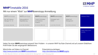 © 2016 Mieschke Hofmann und Partner Gesellschaft für Management- und IT-Beratung mbH 23
MHPBoxenstopp
Global VAT
Management
MHPTimetable 2016
Weitere Infos
www.mhp.com/
events
Mit nur einem “Klick” zur MHPBoxenstopp Anmeldung
Haben Sie einen MHPBoxenstopp verpasst? Kein Problem - in unserem MHP YouTube-Channel und auf unserem SlideShare
Profil finden Sie alle vergangenen Websessions:
Mitschnitte und Videos im Channel: Präsentationsunterlagen:
http://www.youtube.com/MHPProzesslieferant http://de.slideshare.net/MHPInsights
MHPBoxenstopp
Der SAP Solution
Manager 7.2 - II
MHPBoxenstopp
Datenqualität &
Digitalisierung
MHPBoxenstopp
Tools & Techniken
bei Predictive
Analytics
MHPBoxenstopp
Umsteigen nach
HANA!
13-14 Uhr | 18.10.16 11-12 Uhr | 25.10.16 13-14 Uhr | 08.11.16 11-12 Uhr | 15.11.16 11-12 Uhr | 22.11.16
 