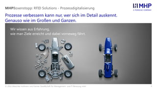 © 2016 Mieschke Hofmann und Partner Gesellschaft für Management- und IT-Beratung mbH 4
Prozesse verbessern kann nur, wer sich im Detail auskennt.
Genauso wie im Großen und Ganzen.
MHPBoxenstopp: RFID Solutions - Prozessdigitalisierung
Wir wissen aus Erfahrung,
wie man Ziele erreicht und dabei vorneweg fährt.
 