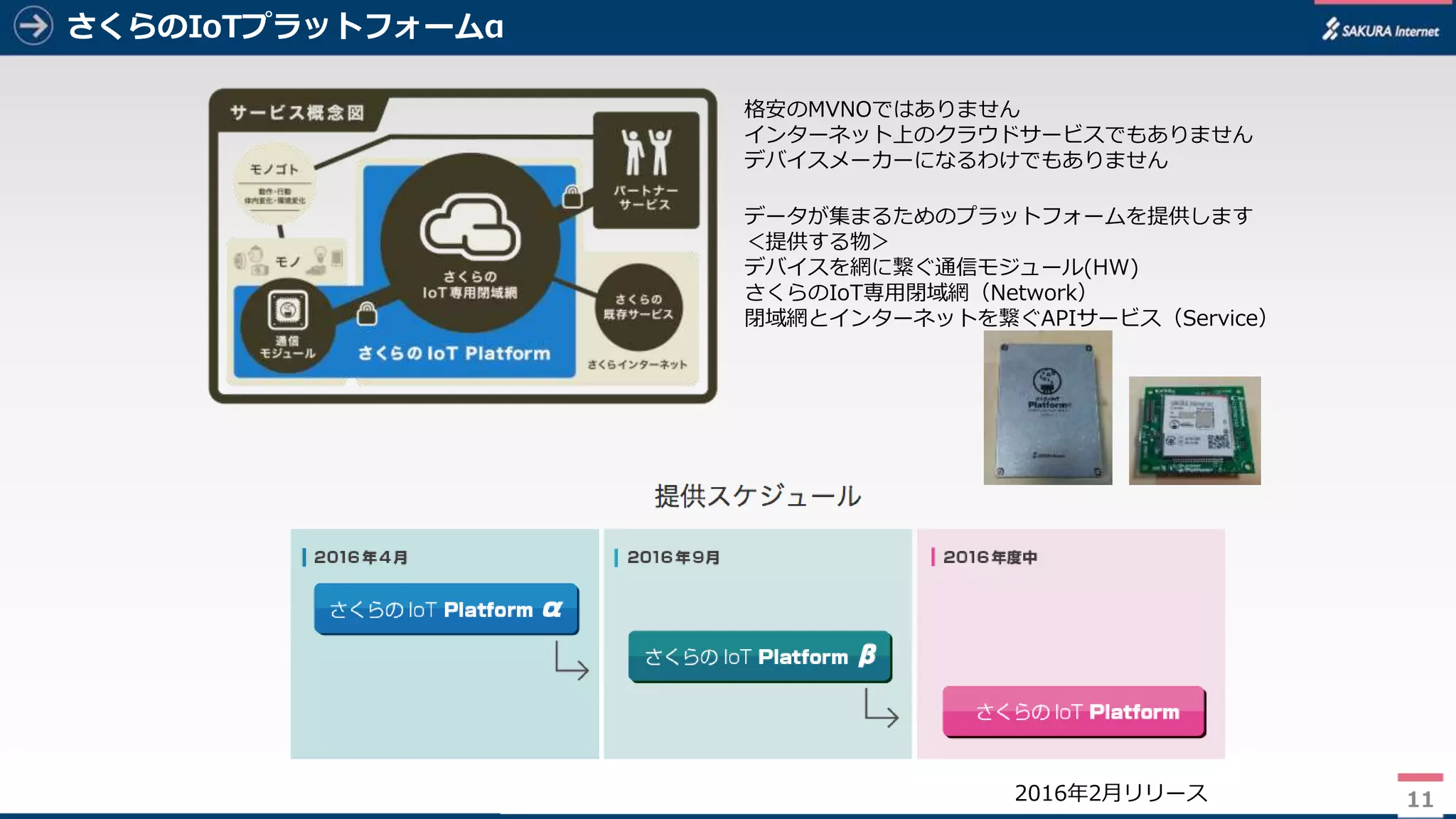 11
さくらのIoTプラットフォームα
11
格安のMVNOではありません
インターネット上のクラウドサービスでもありません
デバイスメーカーになるわけでもありません
データが集まるためのプラットフォームを提供します
＜提供する物＞
デバイスを網に繋ぐ通信モジュール(HW)
さくらのIoT専用閉域網（Network）
閉域網とインターネットを繋ぐAPIサービス（Service）
2016年2月リリース
 
