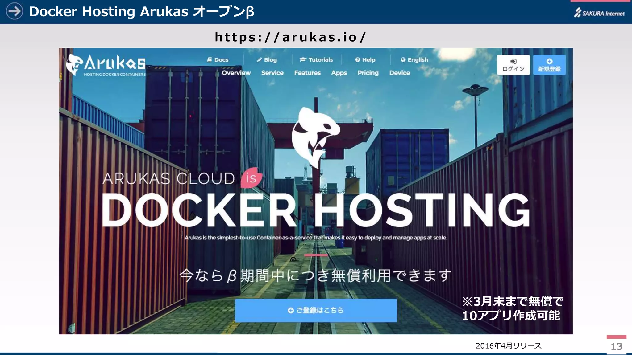 13
Docker Hosting Arukas オープンβ
13
h t t p s : / / a r u k a s . i o /
※3月末まで無償で
10アプリ作成可能
2016年4月リリース
 