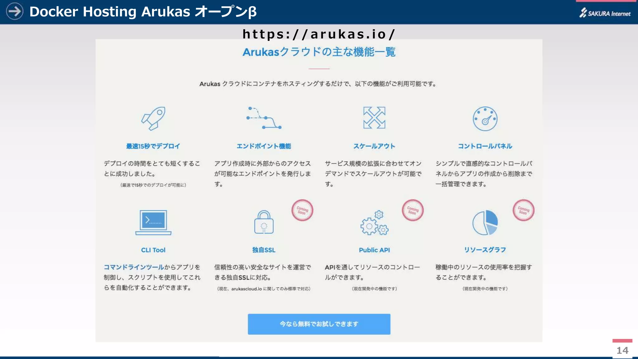 14
Docker Hosting Arukas オープンβ
14
h t t p s : / / a r u k a s . i o /
 