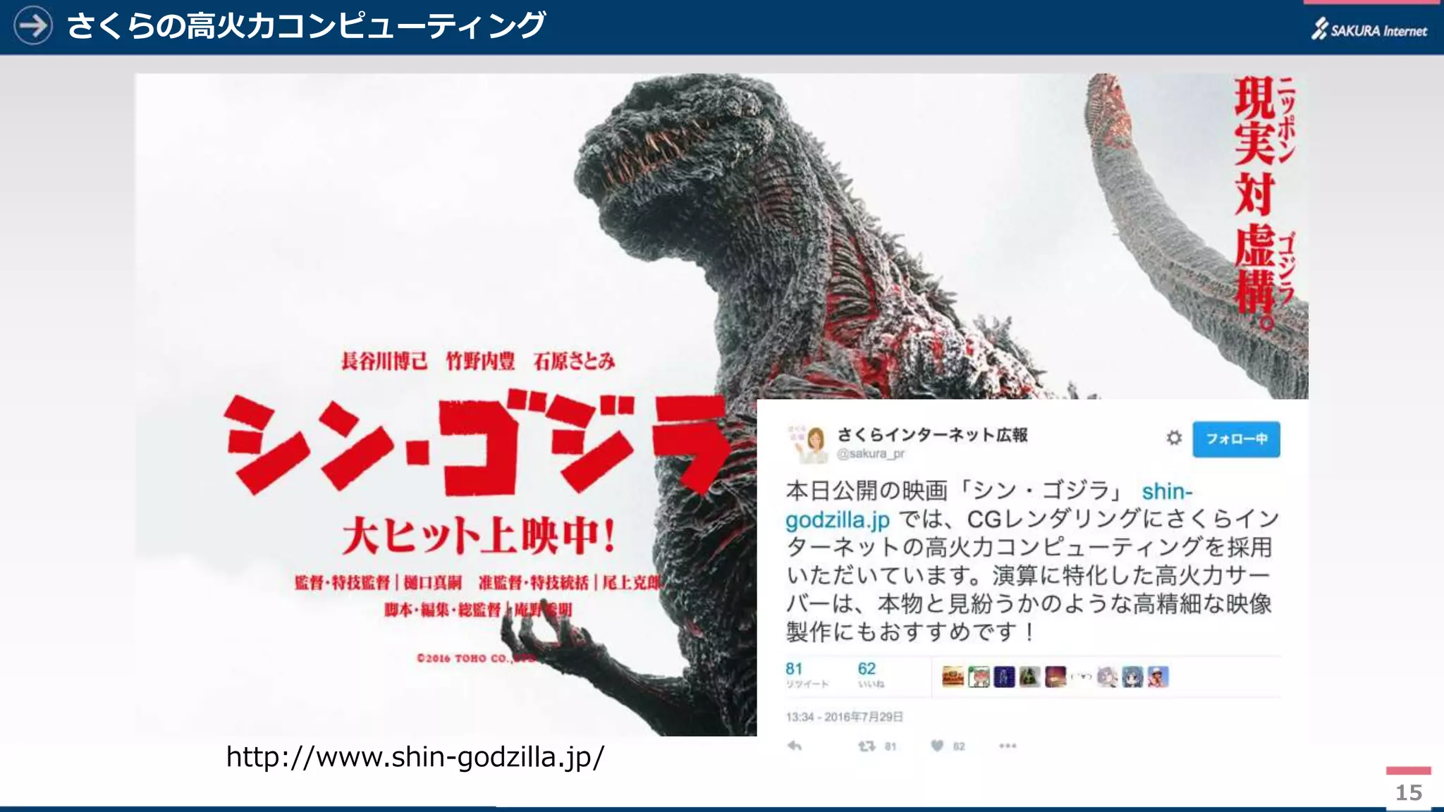 15
さくらの高火力コンピューティング
15
http://www.shin-godzilla.jp/
 