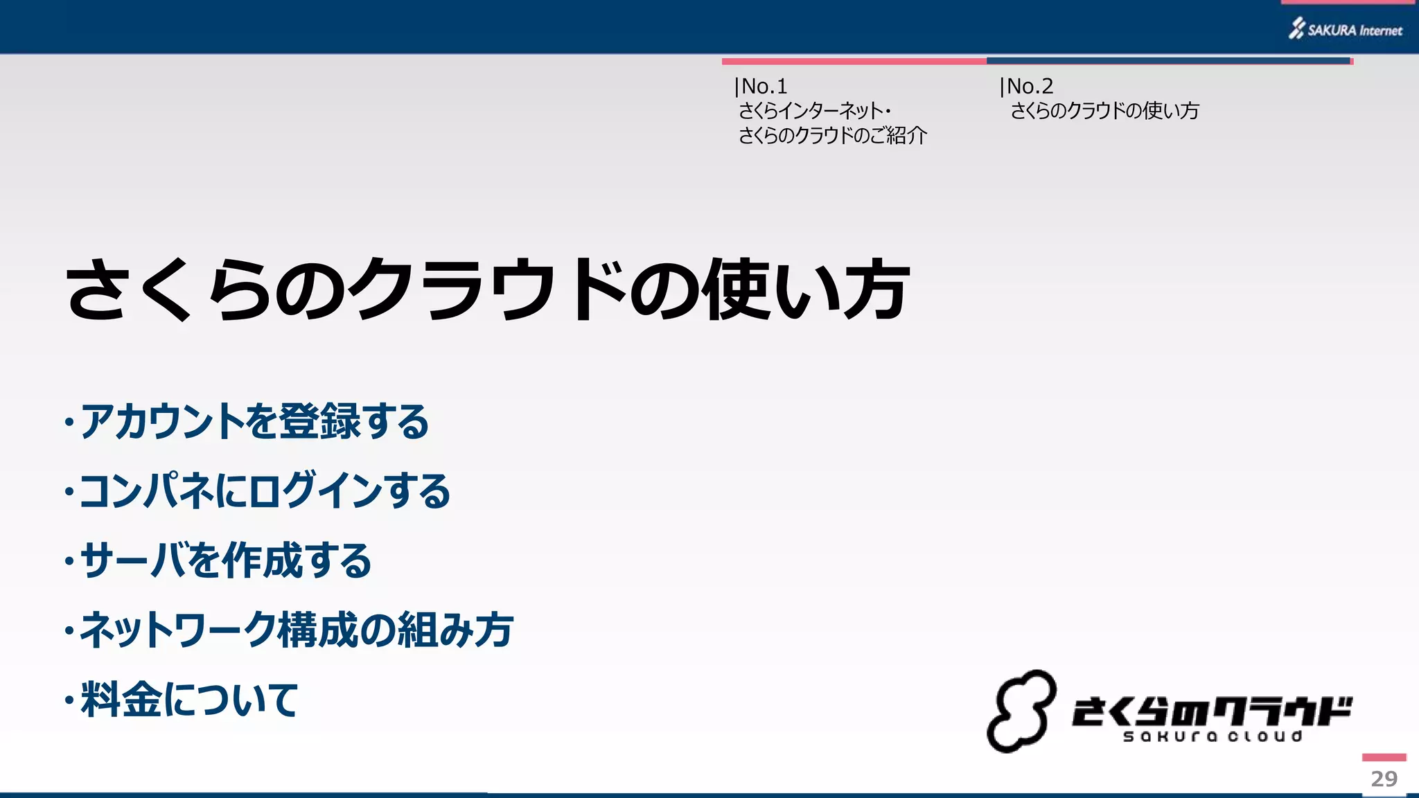 29
・アカウントを登録する
・コンパネにログインする
・サーバを作成する
・ネットワーク構成の組み方
・料金について
さくらのクラウドの使い方
29
|No.2
さくらのクラウドの使い方
|No.1
さくらインターネット・
さくらのクラウドのご紹介
 
