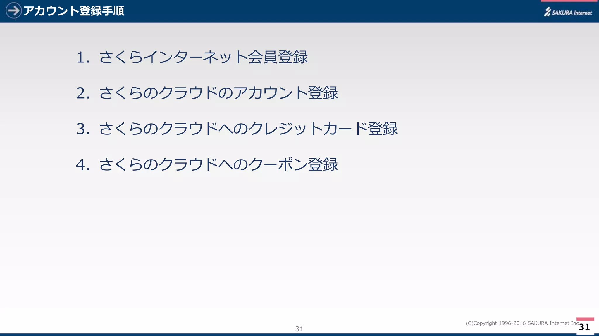 31
(C)Copyright 1996-2016 SAKURA Internet Inc.
アカウント登録手順
31
1. さくらインターネット会員登録
2. さくらのクラウドのアカウント登録
3. さくらのクラウドへのクレジットカード登録
4. さくらのクラウドへのクーポン登録
 