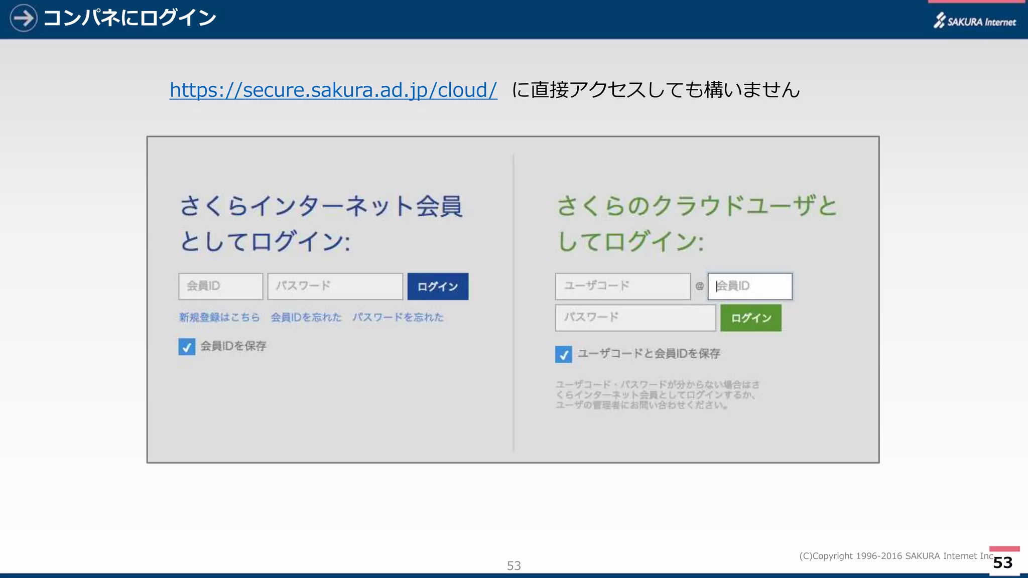 53
(C)Copyright 1996-2016 SAKURA Internet Inc.
コンパネにログイン
53
https://secure.sakura.ad.jp/cloud/ に直接アクセスしても構いません
 