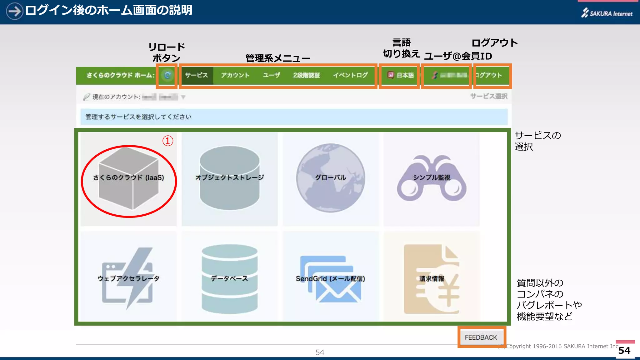 54
(C)Copyright 1996-2016 SAKURA Internet Inc.
ログイン後のホーム画面の説明
54
①
リロード
ボタン 管理系メニュー
言語
切り換え ユーザ@会員ID
ログアウト
サービスの
選択
質問以外の
コンパネの
バグレポートや
機能要望など
 