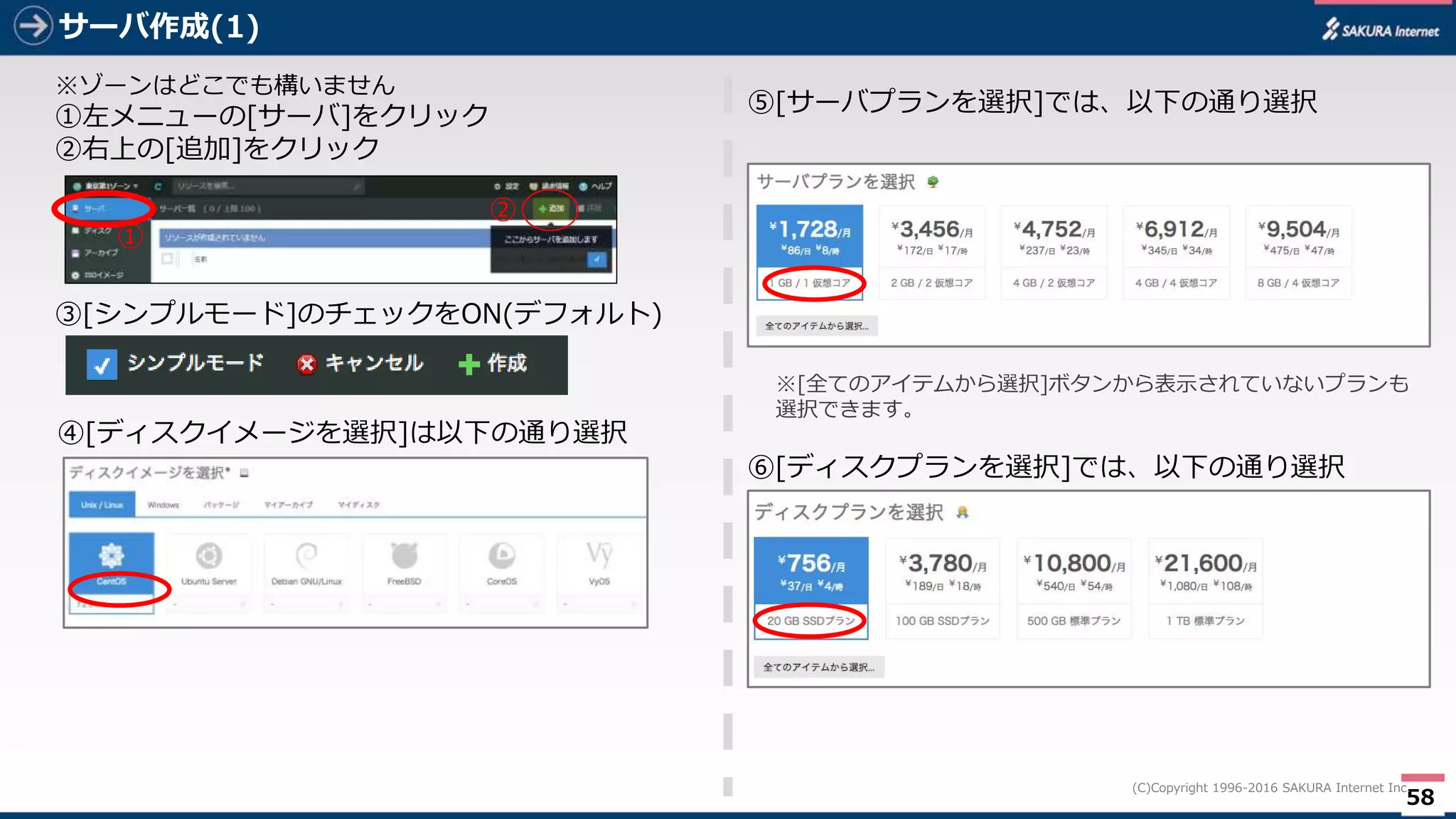 58
(C)Copyright 1996-2016 SAKURA Internet Inc.
サーバ作成(1)
※ゾーンはどこでも構いません
①左メニューの[サーバ]をクリック
②右上の[追加]をクリック
①
②
③[シンプルモード]のチェックをON(デフォルト)
⑤[サーバプランを選択]では、以下の通り選択
④[ディスクイメージを選択]は以下の通り選択
※[全てのアイテムから選択]ボタンから表示されていないプランも
選択できます。
⑥[ディスクプランを選択]では、以下の通り選択
 